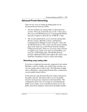 Page 121Private networking using PRI SL-1 / 121
P0992638 03Modular ICS 6. 0 Installer Guide
Advanced Private Networking
There are two ways of setting up dialing plans for an 
Advanced Private Network (APN). 
The first method uses routing tables to interconnected 
systems. This type of network may use SL-1 lines, but it 
does not use the MCDN protocol, even though the MCDN 
keycode is require to allow the use of PRI SL-1 lines. 
The second method allows you to network among other 
Norstar systems, Meridian...