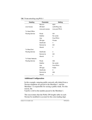 Page 124124 / Private networking using PRI SL-1
Modular ICS 6.0 Installer GuideP0992638 03
Additional Configuration
In this example, outgoing public network calls dialed from a 
Norstar telephone are passed to the Meridian 1, and the 
Meridian 1 is responsible for seizing a public trunk. For this 
reason, the 
9 prefix is left in the number passed to the Meridian 1.
This necessitates that the Pu blic DN lengths table on each 
Norstar be modified to account for the extra leading digit. 
Rec’d #6221
Line AccessDN...