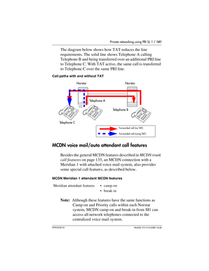 Page 141Private networking using PRI SL-1 / 141
P0992638 03Modular ICS 6. 0 Installer Guide
The diagram below shows how TAT reduces the line 
requirements. The solid line shows Telephone A calling 
Telephone B and being transferred over an additional PRI line 
to Telephone C. With TAT active, the same call is transferred 
to Telephone C over the same PRI line.
Call paths with and without TAT
MCDN voice mail/auto attendant call features
Besides the general MCDN features described in MCDN trunk 
call features on...