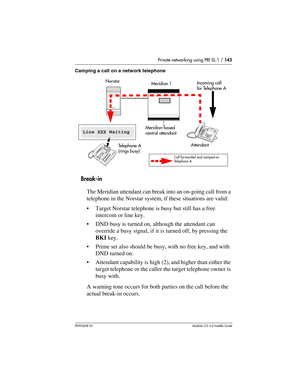 Page 143Private networking using PRI SL-1 / 143
P0992638 03Modular ICS 6. 0 Installer Guide
Camping a call on a network telephone
Break-in
The Meridian attendant can break into an on-going call from a 
telephone in the Norstar system, if these situations are valid:
Target Norstar telephone is busy but still has a free 
intercom or line key.
DND busy is turned on, although the attendant can 
override a busy signal, if it is turned off, by pressing the 
BKI key.
Prime set also should be busy, with no free key,...