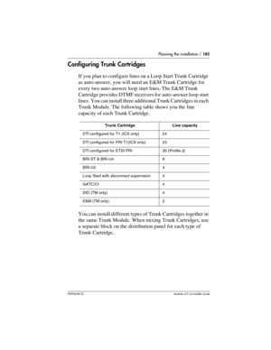 Page 185Planning the installation / 185
P0992638 03Modular ICS 6. 0 Installer Guide
Configuring Trunk Cartridges
If you plan to configure lines on a Loop Start Trunk Cartridge 
as auto-answer, you will need an E&M Trunk Cartridge for 
every two auto-answer loop start lines. The E&M Trunk 
Cartridge provides DTMF receivers for auto-answer loop start 
lines. You can install three additional Trunk Cartridges in each 
Trunk Module. The following table shows you the line 
capacity of each Trunk Cartridge.
You can...