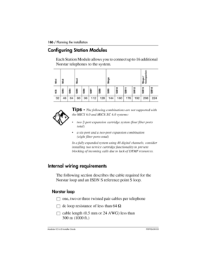 Page 186186 / Planning the installation
Modular ICS 6.0 Installer GuideP0992638 03
Configuring Station Modules
Each Station Module allows you to connect up to 16 additional 
Norstar telephones to the system.
Internal wiring requirements
The following section describes the cable required for the 
Norstar loop and an ISDN S reference point S loop.
Norstar loop
åone, two or three twisted pair cables per telephone
ådc loop resistance of less than 64 Ω
åcable length (0.5 mm or 24 AWG) less than 
300 m (1000 ft.)...