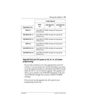 Page 193Planning the installation / 193
P0992638 03Modular ICS 6. 0 Installer Guide
Upgrade from pre-4.0 system to 4.0, 4.1 or 5.0 (retain 
programming)
If you want to perform a two-step upgrade from a pre-4.0 
system, so you can retain your system information, you need 
to use the upgrade tool that was introduced with MICS 4.0 and 
either the 4.0, 4.1 or 5.0 software upgrade. The upgrade tool 
allows you to transfer your NVRAM information to the new 
style NVRAM cartridge that contains a MICS CS ROM...