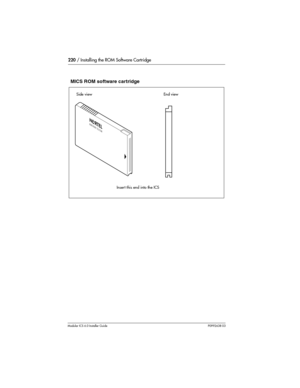 Page 220220 / Installing the ROM Software Cartridge
Modular ICS 6.0 Installer GuideP0992638 03
MICS ROM software cartridge
Side view End view
Insert this end into the ICS 