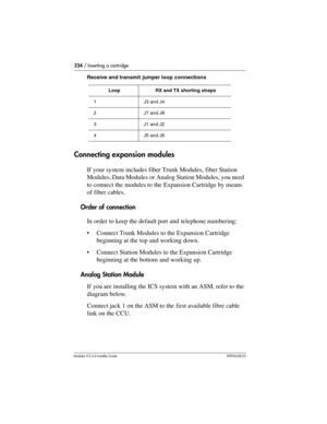 Page 224224 / Inserting a cartridge
Modular ICS 6.0 Installer GuideP0992638 03
Receive and transmit jumper loop connections
Connecting expansion modules
If your system includes fiber Trunk Modules, fiber Station 
Modules, Data Modules or Analog Station Modules, you need 
to connect the modules to the Expansion Cartridge by means 
of fiber cables.
Order of connection 
In order to keep the default port and  telephone numbering:
Connect Trunk Modules to the Expansion Cartridge 
beginning at the top and working...