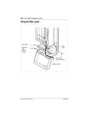 Page 234234 / Fiber cable management system
Modular ICS 6.0 Installer GuideP0992638 03
Using the fiber spool 
Fiber
Cable –
alternate
routing
Amphenol
Cable Fiber Cable
Fiber
Spool
Amphenol
Cable –
alternate
routing
Fiber cable
Amphenol 
cable - 
alternate 
routing
Amphenol cableFiber cable - 
alternate routingFiber 
spool 