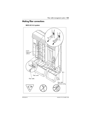 Page 235Fiber cable management system / 235
P0992638 03Modular ICS 6. 0 Installer Guide
Making fiber connections 
MICS-XC 6.0 system
Fiber CableFiber
Spool
Fiber
Cable –
alternate
routing
Fiber Comb
6-port
Expansion
Cartridge6-port 
Expansion 
cabinet
Fiber cableFiber comb
Fiber 
spool
Fiber cable - 
alternate routing 