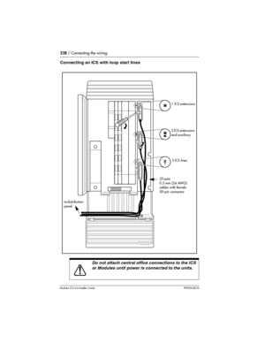 Page 238238 / Connecting the wiring
Modular ICS 6.0 Installer GuideP0992638 03
Connecting an ICS with loop start lines
Do not attach central office connections to the ICS 
or Modules until power is connected to the units.
2 ICS extensions 
and auxilia ry
3 ICS lines
25-pair
0.5 mm (24 AWG) 
cables with female 
50-pin connector
to distribution 
panel1 ICS extensions 