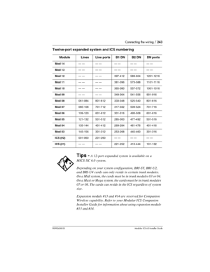 Page 243Connecting the wiring / 243
P0992638 03Modular ICS 6. 0 Installer Guide
Twelve-port expanded system and ICS numbering
ModuleLinesLine portsB1 DNB2 DNDN ports 
Mod 14— —— —— —— —— —
Mod 13— —— —— —— —— —
Mod 12— —— —397-412589-6041201-1216
Mod 11— —— —381-396573-5881101-1116
Mod 10— —— —365-380557-5721001-1016
Mod 09— —— —349-364541-556901-916
Mod 08061-084801-812333-348525-540801-816
Mod 07085-108701-712317-332509-524701-716
Mod 06109-120601-612301-316493-508601-616
Mod...