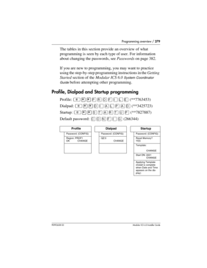 Page 279Programming overview / 279
P0992638 03Modular ICS 6. 0 Installer Guide
The tables in this section provide an overview of what 
programming is seen by each type of user. For information 
about changing the passwords, see Passwords on page 382. 
If you are new to programming, you may want to practice 
using the step-by-step programming instructions in the Getting 
Started section of the Modular ICS 6.0 
System Coordinator 
Guide
 before attempting other programming.
Profile, Dialpad and Startup...