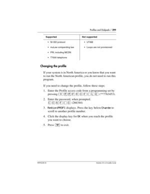 Page 299Profiles and Dialpads / 299
P0992638 03Modular ICS 6. 0 Installer Guide
Changing the profile
If your system is in North America or you know that you want 
to run the North American profile, you do not need to run this 
program.
If you need to change the profile, follow these steps:
1. Enter the Profile access code from a programming set by 
pressing ²¥¥¸å¯ìéñä(**7763453).
2. Enter the password, when prompted.
‚¯öìéí (266344)
3.Region:PROF1 displays. Press the key below Change to 
scroll to another...