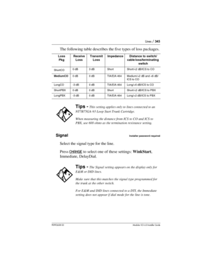 Page 345Lines / 345
P0992638 03Modular ICS 6. 0 Installer Guide
The following table describes the five types of loss pa ckages.
Signal
Installer password required
Select the signal type for the line. 
Press CHANGE
 to select one of these settings: WinkStart, 
Immediate, DelayDial.
Loss
PkgReceive
LossTransmit
LossImpedance Distance to switch/
cable loss/terminating 
switch
ShortCO0 dB 3 dB Short Short/2 dB and 6 dB/ICS to CO
ShortPBX 0 dB 0 dB Short Short/2 dB/ICS to PBX
Tips - This setting applies only to lines...