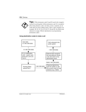 Page 376376 / Services
Modular ICS 6.0 Installer GuideP0992638 03
Using destination codes to make a call
Tips - The destination codes 9 and 91 used in the examples 
cannot be used together. If the destination code 91 is needed to 
direct long distance calls, you must create a separate set of 
codes that use local calling routes. These codes would be, for 
example, 90, 92, 93, 94, 95, 96, 97, 98 and 99. See Wild card 
character on page 368 for information on programming 
destination codes.
User dials...