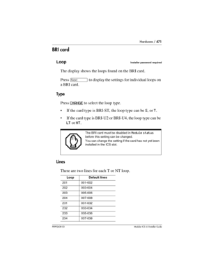 Page 471Hardware / 471
P0992638 03Modular ICS 6. 0 Installer Guide
BRI card
LoopInstaller password required
The display shows the loops found on the BRI card.
Press ‘ to display the settings for individual loops on 
a BRI card.
Type
Press CHANGE
 to select the loop type. 
If the card type is BRI-ST, the loop type can be S, or T. 
If the card type is BRI-U2 or BRI-U4, the loop type can be 
LT or NT.
Lines
There are two lines for each T or NT loop.
The BRI card must be disabled in Module status 
before this...