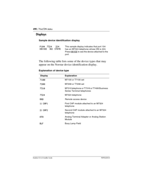 Page 490490 / Port/DN status
Modular ICS 6.0 Installer GuideP0992638 03
Displays
Sample device identification display
The following table lists some of the device types that may 
appear on the Norstar device identification display.
Explanation of device type
P104  7324 224
DEVICE >B2  STATEThis sample display indicates that port 104 
has an M7324 telephone whose DN is 224.  
Press 
DEVICE to see the device attached to the 
port. 
DisplayExplanation
7100M7100 or T7100 set
7208M7208 or T7208 set
7310M7310...