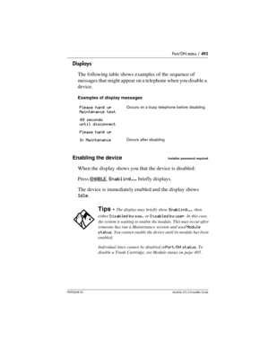 Page 493Port/DN status / 493
P0992638 03Modular ICS 6. 0 Installer Guide
Displays
The following table shows examples of the sequence of 
messages that might appear on a telephone when you disable a 
device.
Examples of display messages
Enabling the device Installer password required
When the display shows you that the device is disabled:
Press ENABLE
. Enabling... briefly displays. 
The device is immediately enabled and the display shows 
Idle. 
Please hang up
Maintenance testOccurs on a busy telephone before...