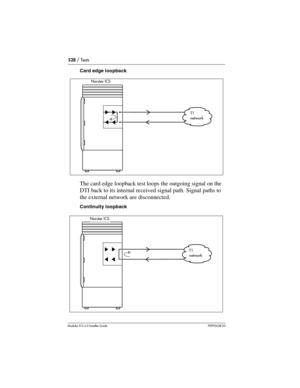 Page 528528 / Tests
Modular ICS 6.0 Installer GuideP0992638 03
Card edge loopback
The card edge loopback test loops the outgoing signal on the 
DTI back to its internal received signal path. Signal paths to 
the external network are disconnected.
Continuity loopback
Norstar ICS
T1
network
Norstar ICS
T1
network
Norstar ICS
T1
network
Norstar ICS
T1
network 