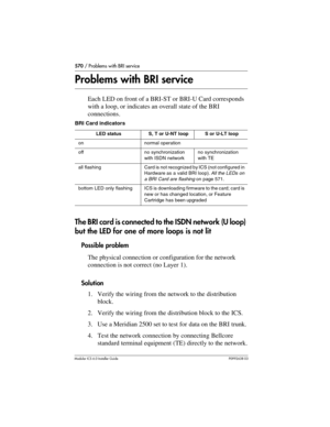 Page 570570 / Problems with BRI service
Modular ICS 6.0 Installer GuideP0992638 03
Problems with BRI service
Each LED on front of a BRI-ST or BRI-U Card corresponds 
with a loop, or indicates an overall state of the BRI 
connections.
The BRI card is connected to the ISDN network (U loop) 
but the LED for one of more loops is not lit
Possible problem
The physical connection or configuration for the network 
connection is not correct (no Layer 1).
Solution
1. Verify the wiring from the network to the distribution...