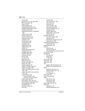 Page 642642 / Index
Modular ICS 6.0 Installer GuideP0992638 03
overlay 283
passwords
 277, 278, 382–386
PRI routing table 366
prime set
 340
profile headings
 279
programming overview 278
programming telephones
 282
received number
 339
registration password, Companion 
386
release reasons
 438
remote access 423
remote restrictions
 351
restriction service
 360
restrictions 349
reviewing lines
 293
reviewing sets
 293
ring delays
 291
ringing groups 359
ringing service
 357
routing
 95
routing requirements 363...