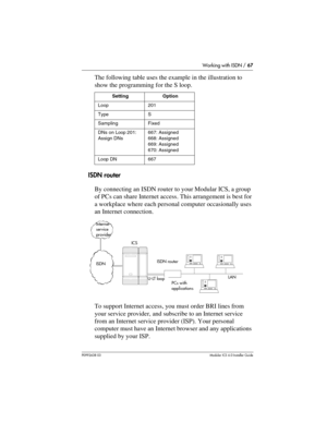 Page 67Working with ISDN / 67
P0992638 03Modular ICS 6. 0 Installer Guide
The following table uses the example in the illustration to 
show the programming for the S loop.
ISDN router
By connecting an ISDN router to your Modular ICS, a group 
of PCs can share Internet access. This arrangement is best for 
a workplace where each personal computer occasionally uses 
an Internet connection. 
To support Internet access, you must order BRI lines from 
your service provider, and subscribe to an Internet service 
from...