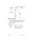 Page 133Private networking using PRI SL-1 / 133
P0992638 03Modular ICS 6. 0 Installer Guide
MCDN trunk call features
The table below lists the MCDN features that are provided by 
an SL-1 link with MCDN active (the keycode is installed). The 
features affect call redirection and trunking functions, as 
shown in the table below.
To A:
Routing ServiceDestCode2
Normal rte001
Absorb0
To Public Network:
Routing ServiceRoute002
DialOutNo numbr
UsePool PRI-A
DN typePublic
DestCode9
Normal rte002
Absorb0
MCDN network...