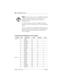 Page 258258 / Connecting the wiring
Modular ICS 6.0 Installer GuideP0992638 03
Tips - When installing a mixture of E&M/DISA, DID, BRI, 
or Loop Start Trunk Cartridges, it is important to cross-
connect the wiring for each type of TC to a separate 
distribution block. 
To verify the operation of the Norstar E&M cards and the 
target lines, wire the two E&M lines on the Norstar E&M back 
to back.
The cross-connections to each distribution block must always 
begin at pins 26 and 1. To retain emergency telephone...