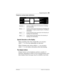 Page 285Programming tools / 285
P0992638 03Modular ICS 6. 0 Installer Guide
Telephone overlay button definitions
Special characters on the display
When a heading ends with a triangle (ˆ), you can press 
≠ to view the subheadings for that item. 
When a heading ends with an ellipsis (…), you can press 
≠ to see further information about that heading.
The display buttons
Display buttons on the telephones perform a number of 
functions, depending on where you are in programming. Up to 
three display button messages...