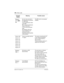 Page 508508 / Alarm codes
Modular ICS 6.0 Installer GuideP0992638 03
Alarm: 
37 ABBC
DD An error has occurred in 
the download of a protocol 
to a BRI Card. 
A: the maintenance index 
of the BRI
BB: a code describing the 
nature of the error 
C: the current download 
state 
DD (appears when the 
error is limited to one 
protocol): the two-
character product identifier 
of the protocolThe BRI Card is not properly 
installed. 
Alarm: 40
Alarm: 41
Alarm: 42
Alarm: 43
Alarm: 44
Alarm: 45
Alarm: 46
Alarm: 47There is...