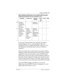 Page 57Working with ISDN / 57
P0992638 03Modular ICS 6. 0 Installer Guide
Bellcore/National ISDN Users Forum (NIUF) ISDN packages 
supported by Modular ICS (for ordering in U.S.)
If you want to transmit both voice and data, and support 
D-channel packet service, order package P. However, 
Modular ICS does not support the flexible calling for voice 
and additional call offering features that are included in 
package P.
Multi-Line Hunt may be ordered with your package. When a 
telephone number (the Network DN) in...