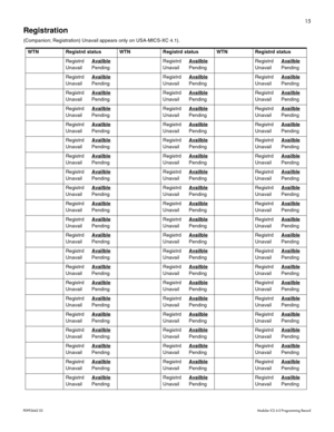 Page 2315
P0992642 03Modular ICS 6.0 Programming Record
Registration 
(Companion; Registration) Unavail appears only on USA-MICS-XC 4.1). 
WTN Registrd status WTN Registrd status WTN Registrd status
Registrd Availble
Unavail    PendingRegistrd AvailbleUnavail    PendingRegistrd AvailbleUnavail    Pending
Registrd Availble
Unavail    PendingRegistrd AvailbleUnavail    PendingRegistrd AvailbleUnavail    Pending
Registrd Availble
Unavail    PendingRegistrd AvailbleUnavail    PendingRegistrd AvailbleUnavail...