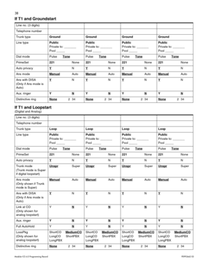 Page 4638
Modular ICS 6.0 Programming RecordP0992642 03
If T1 and Groundstart
If T1 and Loopstart
(Digital and Analog)Line no. (3 digits)
Telephone number
Trunk typeGround Ground Ground Ground
Line typePublic
Private to: _______
Pool _____Public
Private to: _______
Pool _____Public
Private to: _______
Pool _____Public
Private to: _______
Pool _____
Dial mode Pulse  Tone
Pulse  TonePulse  TonePulse  Tone
PrimeSet221None221None221None221None
Auto privacyY
NYNYNYN
Ans modeManual
AutoManualAutoManualAutoManualAuto...