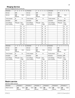 Page 5345
P0992642 03 Modular ICS 6.0 Programming Record
Ringing Service 
(Services; Ringing Service) (continued) 
Restrn service 
(Services: Restrn service)Schedule 1     2     3     4     5     6 Schedule 1     2     3     4     5     6 Schedule 1     2     3     4     5     6
Ctrl set:221Ctrl set:221Ctrl set:221
ServiceOff
                Auto 
ManualServiceOff                Auto 
ManualServiceOff                Auto 
Manual
Trunk answerY
N Trunk answerYNTrunk answerYN
ExtraDial221ExtraDial221ExtraDial...