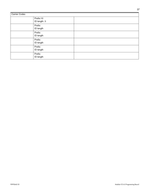 Page 6557
P0992642 03 Modular ICS 6.0 Programming Record
Carrier Codes
Prefix:10
ID length: 3
Prefix:
ID length
Prefix:
ID length
Prefix:
ID length
Prefix:
ID length
Prefix:
ID length 