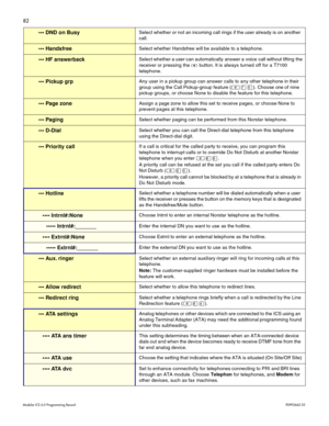 Page 9082
Modular ICS 6.0 Programming RecordP0992642 03
 DND on BusySelect whether or not an incoming call rings if the user already is on another 
call.
 Handsfree Select whether Handsfree will be available to a telephone. 
 HF answerbackSelect whether a user can automatically  answer a  voice  call without lifting the 
receiver or pressing the 
Å button. It is always turned off for a T7100 
telephone.
 Pickup grpAny user in a pickup group can answer calls to any other telephone in their 
group...