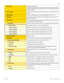 Page 10799
P0992642 03Modular ICS 6.0 Programming Record
 DN length:_Select the length of DNs. 
DN length can be three to seven digits. Each increase in DN length adds the 
digit 2 to an existing DN (for example: DN 344, when increased to five digits, 
becomes 22344).
 Nat’nl lengthThe length of the telephone number  dialed to reach a person within the same 
country.
 Make/Break:Select the Make/Break ratio. The default Make/Break ratio is 40 / 60. 
 BusNameEnter the name of the business. This name displays...