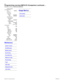 Page 2012
Modular ICS 6.0 Programming Record P0992642 03
DataMod NVRAM(If DataMod=BayStack)TypeBayStack
IP address
Fixed access
Show line:_
L001:
UnassignedL001:Channel:xx
Switched access
Line assignment
Show line:_
L001:UnassignedLinePool access
LinePool PRI-A:NL001:UnassignedDial-in:None(MICS-XC only)
(If DataMod=SDI)
TypeSDI
Config
Ptl
V.35DS0 rate64kTxClk srcAutoTxClk invrsnOffData invrsnOffFixed access
Show line:_
L001:
UnassignedL001:Channel:xx
Lp stateNone
LpbkOff
 Cd2-KSULoop
Mod 03 to 08StnMod...