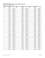 Page 2214
Modular ICS 6.0 Programming RecordP0992642 03
Change DN type (Companion sets for MICS-XC systems)
(System prgrming; Change DN type)  
DN Type DN Type DN Type
ISDN Portable ISDN Portable ISDN Portable
ISDN Portable ISDN Portable ISDN Portable
ISDN Portable ISDN Portable ISDN Portable
ISDN Portable ISDN Portable ISDN Portable
ISDN Portable ISDN Portable ISDN Portable
ISDN Portable ISDN Portable ISDN Portable
ISDN Portable ISDN Portable ISDN Portable
ISDN Portable ISDN Portable ISDN Portable
ISDN...