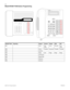 Page 3224
Modular ICS 6.0 Programming RecordP0992642 03 
Model M7208/T7208 Button Programming
M7208/T7208 Prgrming Square Centrex Hybrid PBX DID
B01 Line 1 Line 
Line 1 Pick-Up Line 

B02 Line 2 Transfer Line pool Transfer Transfer
B03 Last No.
B04 Page Link Page Page Page
B05 Conf/Trans
B06 Speed Dial
B07 Intercom
B08 Intercom
B01
B02
B06 B05
B07
B08 B04 B03B01
B02
B03
B04
B05
B06
B07
B08 