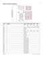 Page 3527
P0992642 03Modular ICS 6.0 Programming Record
Model T7316 Button Programming  
 
T7316 Prgrming Square Centrex Hybrid PBX DID
B01 Line 1 Line 
Line 1 DND Line 

B02 Line 2 Transfer Line Pool Transfer Transfer
B03 Call Fwd
B04 Pickup
B05 Page Link Page Page Page
B06 Conf/Trans
B07 Last No.
B08 Voice Call
B09 Intercom
B10 Intercom
B11 Internal autodial
B13 Internal autodial
B15 Internal autodial
B17 Internal autodial
B19 Internal autodial
B23 Internal autodial
B24 Internal autodial
B25 Internal...