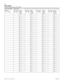 Page 5648
Modular ICS 6.0 Programming RecordP0992642 03
Dest codes
(Services; Routing service; Dest codes)
Service Schedule Normal Rte 1     2     3     4     5     6 1     2     3     4     5     6 1     2     3     4     5     6
DstCode
(max. 7 digits)Use route
(001-999)Digit 
Absorb 
lengthUse route
(001-999)Digit 
Absorb 
lengthUse route
(001-999)Digit 
Absorb 
lengthUse route
(001-999)Digit 
Absorb 
length
All 0 1 All 0 1 All 0 1 All 0 1
All 0 1 All 0 1 All 0 1 All 0 1
All 0 1 All 0 1 All 0 1 All 0 1
All 0...