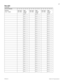 Page 5749
P0992642 03 Modular ICS 6.0 Programming Record
Dest codes 
(continued)
Service Schedule 1     2     3     4     5     6 1     2     3     4     5     6 1     2     3     4     5     6
DstCode
(max. 7 digits)Use route
(001-999)Digit 
Absorb 
lengthUse route
(001-999)Digit 
Absorb 
lengthUse route
(001-999)Digit 
Absorb 
length
All 0 1 All 0 1 All 0 1
All 0 1 All 0 1 All 0 1
All 0 1 All 0 1 All 0 1
All 0 1 All 0 1 All 0 1
All 0 1 All 0 1 All 0 1
All 0 1 All 0 1 All 0 1
All 0 1 All 0 1 All 0 1
All 0 1...