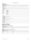 Page 6860
Modular ICS 6.0 Programming RecordP0992642 03
Photocopy pages before using
Hospitality
(System prgrming; Hospitality)
Network Services
ETSI (Profile 2, only) (software key required)
(Network Services/ETSI) 
MCDN (Profile 1, 2, and 3, only) (software key  required)
(Network Services/MCDN) Room/desk info
Sets: 
 (max. 7 digits)
Room #:
Adm pwd req’dY
NYNYNYNYNYNYNYN
Call Restrns
Vacant: Use flt: __
Basic: Use flt: __
Mid: Use flt: __
Full: Use flt: __
Service time Hour:
Minutes:
Alarm
Attn attempts: 1...