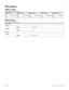 Page 6961
P0992642 03 Modular ICS 6.0 Programming Record
Telco features
VMSg ctr tel#s
(Telco features; VMSg ctr tel#s) 
ONN blocking
(Telco features; ONN blocking) VMsg center 1 VMsg center 2 VMsg center 3 VMsg center 4 VMsg center  5
line
routing tbl linerouting tbl linerouting tbl linerouting tbl linerouting tbl
tele#_______________ tele#_______________ tele#_______________ tele#_______________ tele#_______________
Analog VSC
Tone:
None
________________  F78, (0-9), *, #
Pulse:
None
________________  (0-9)...