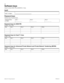 Page 7062
Modular ICS 6.0 Programming RecordP0992642 03
Software keys 
(Used to activate ISDN, PRI and MCDN SL-1 lines)
SysID
Password keys
(Software keys; Password keys)
Password keys for ISDN PRI
(Profiles 1 and 4 only)
Password keys for fixed T1 lines
(Profile 1 only) 
Password keys for Advanced Private Network and Private Network Tandeming (MCDN)
(Profiles 1, 2 and 4 only)SysID: :_______________________________
Password Keys
(8 digits)Key 1
____________Key 2
____________Key 3
____________
Date Key 1 Key 2...