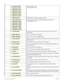 Page 9284
Modular ICS 6.0 Programming RecordP0992642 03
 Pg Zone All:F610
 Page Zone 1:F611
 Page Zone 2:F612
 Page Zone 3:F613
 Page Zone 4:F614
 Page Zone 5:F615
 Page Zone 6:F616Page internally by zone.
Zone 0 pages all zones.
 Page Spkr:F62Page through an external loudspeaker system.
 Pg All, Spkr:F630
 Page Spkr+1:F631
 Page Spkr+2:F632
 Page Spkr+3:F633
 Page Spkr+4:F634
 Page Spkr+5:F635
 Page Spkr+6:F636Page...