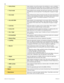 Page 9688
Modular ICS 6.0 Programming RecordP0992642 03
 Auto privacySelect whether a line will be private to the individual on a call, or whether it 
can be shared by other users while a call is in progress. The Privacy setting 
can be suspended for individual calls using the privacy feature (
²¡Ü).
 Trunk modeSelect whether the line operates with disconnect supervision. Auto answer 
and DISA lines must be supervised. This setting does not appear for target 
lines.
 Ans modeSelect whether the line...