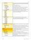 Page 9789
P0992642 03Modular ICS 6.0 Programming Record
 Restrn filtersThese are sets or groups of restrictions and associated overrides that specify 
the external numbers or feature codes that cannot be dialed from a telephone 
or line.
 Show filter:_Enter the two-digit filter number. 
 Restrn flt 00Filter 00 is pre-set with no restrictions.
 Restrn flt 01First programmable restriction. For each filter, enter up to 99 restrictions.
 DenyEnter the digits you wish to be restricted when...