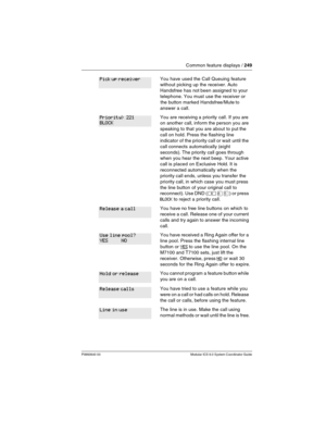 Page 249Common feature displays / 249
P0992640 03 Modular ICS 6.0 System Coordinator Guide
You have used the Call Queuing feature 
without picking up the receiver. Auto 
Handsfree has not been assigned to your 
telephone. You must use the receiver or 
the button marked Handsfree/Mute to 
answer a call.
You are receiving a priority call. If you are 
on another call, inform the person you are 
speaking to that you are about to put the 
call on hold. Press the flashing line 
indicator of the priority call or wait...