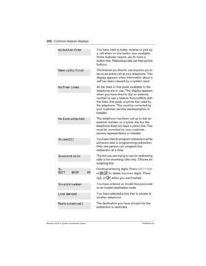 Page 250250 / Common feature displays
Modular ICS 6.0 System Coordinator Guide P0992640 03
You have tried to make, receive or pick up 
a call when no line button was available. 
Some features require you to have a 
button free. Releasing calls can free up line 
buttons.
The feature you tried to use requires you to 
be on an active call at your telephone. This 
display appears when information about a 
call has been cleared by a system reset.
All the lines or line pools available to the 
telephone are in use....