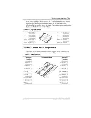 Page 133Customizing your telephone /133
P0941543 01 Compact ICS 4.2 System Coordinator Guide

	+ 		 	,	 
 	 
  	  		9 	
	 		 
 
 
 	, 
 		
	  

		
	   
 
 
 	 	 

  
 	 #	
 	 
 
 
	  #
T7316 BST upper buttons
T7316 BST lower button assignments
	 
	 	 
 
 
 	*0(/ 		  	 

 +
T7316 BST lower buttons
Button 23...